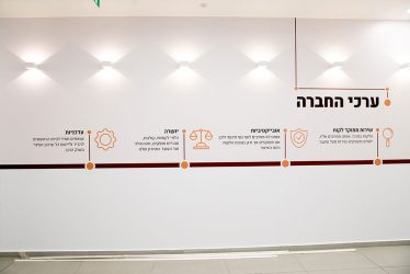 גלריה של פוקוס